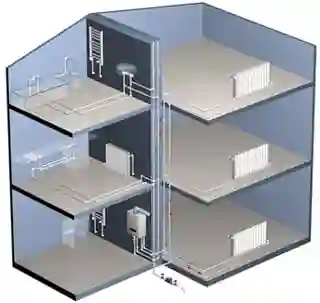 PPRC Boru Nerelerde Kullanılır?